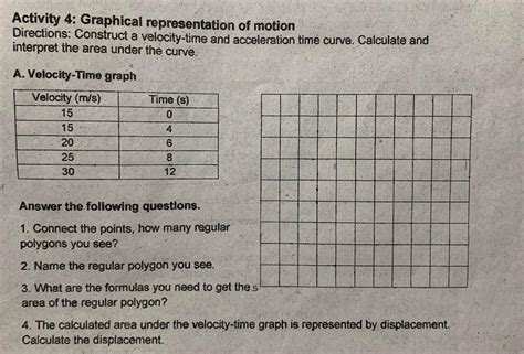 Solved Activity 4 Graphical Representation Of Motion