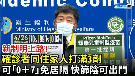 新制明上路！確診者同住家人打滿3劑可「0＋7」免居隔 快篩陰可出門｜中時新聞網 Youtube