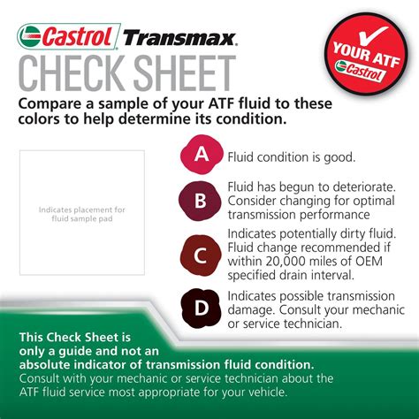 Castrol Import Automatic Transmission Fluid 1 Gallon