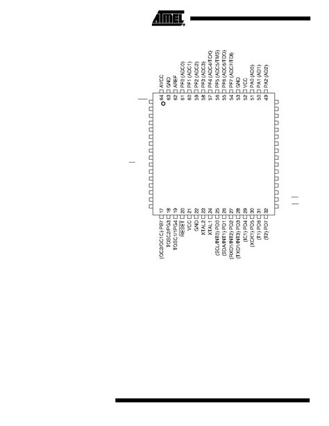 ATMEGA128 Datasheet 2 16 Pages ATMEL 8 Bit Microcontroller With 128K