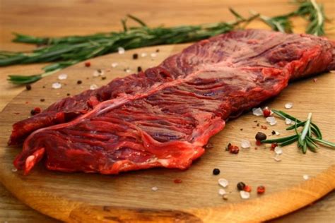 Brand Food Крафтовые деликатесы из уникального мяса — У нас вы можете ...