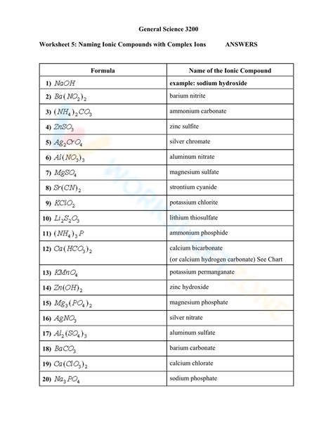 Naming Ionic Compounds With Complex Ions Worksheet For 10th 12th Worksheets Library