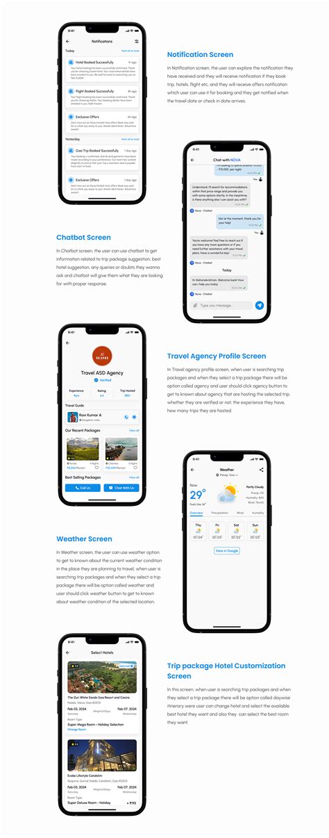 Ux Case Study Sample Behance