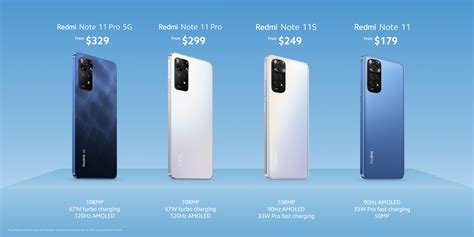 Xiaomi анонсировала серию Redmi Note 11 для международного рынка ...