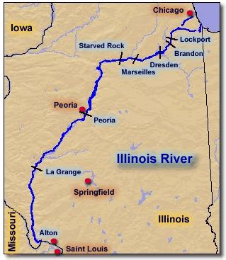 Illinois River - Illinois Waters Bibliography - LibGuides at University ...