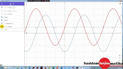 Menentukan Grafik Fungsi Trigonometri Lengkap Youtube