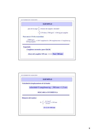 Elevadores De Cangilones Pdf