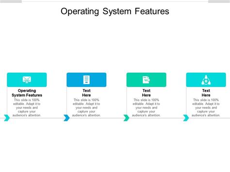 Operating System Features Ppt Powerpoint Presentation Pictures Objects Cpb Presentation