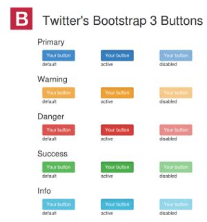 css - Styling Twitter's Bootstrap 3.x Buttons - Stack Overflow