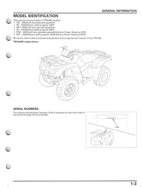 Honda Trx Rancher Full Service Repair Manual