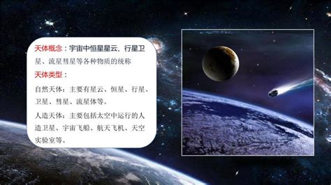 高中地理人教版 2019必修 第一册第一章 宇宙中的地球第一节 地球的宇宙环境备课ppt课件 教习网课件下载