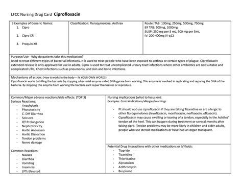 Ciprofloxacin Drug LFCC Nursing Drug Card Ciprofloxacin 3 Examples