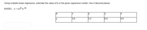 Answered Using Multiple Linear Regression … Bartleby