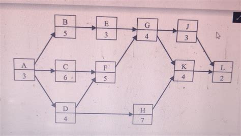 Solved Begin Tabular L L L L L Hline Activity Chegg