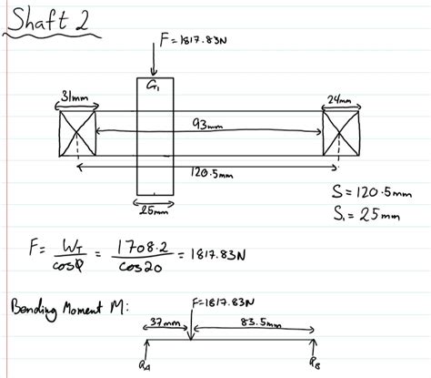 Bending moment in a gear shaft : r/MechanicalEngineering