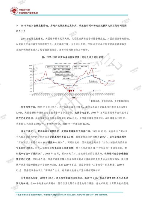 中指云 中指报告 中指丨上半年超180省市优化楼市政策，从历史经验看市场何时恢复！