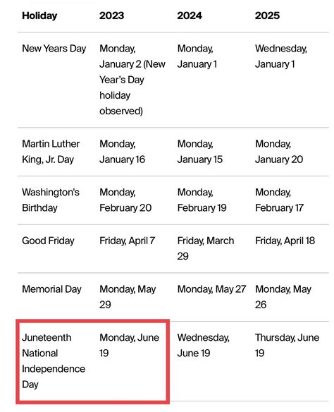 Nyse Trading Calendar Dates Ailee Meredithe