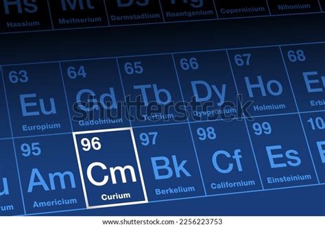 2 811 Curium Images Stock Photos Vectors Shutterstock