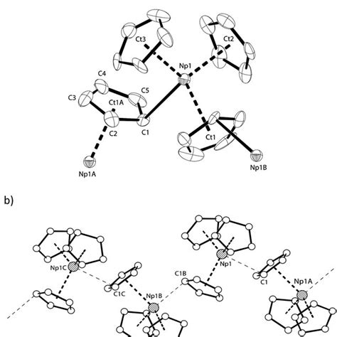 A Thermal Ellipsoid Drawing Probability For Non H Atoms Of A