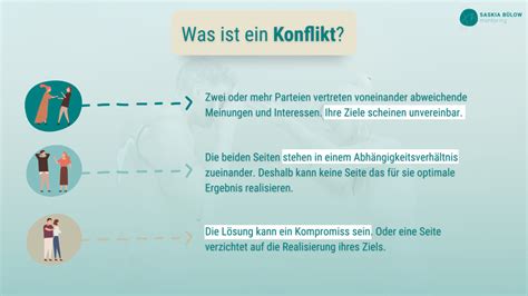 Konflikte L Sen Am Arbeitsplatz Profi Tipps Saskia B Low