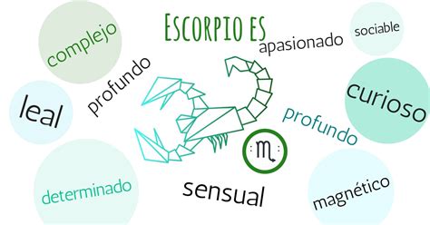 Signos Astrol Gicos Escorpio Intenso Y Emotivo