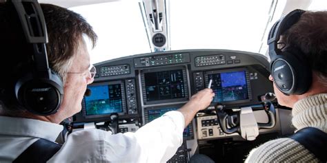 A Complete Guide To Aviation Training - Wemogee.com