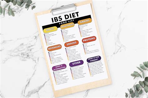 IBS Diet Food List, IBS Diet Food Chart Printable Food Guide Helps You ...