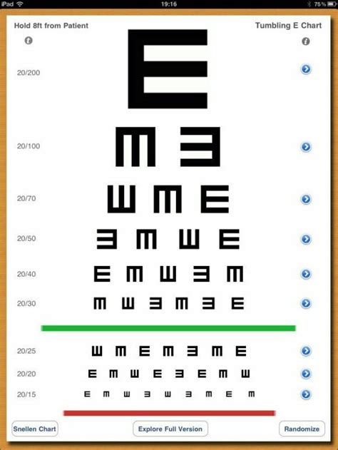 Snellen Eye Chart In