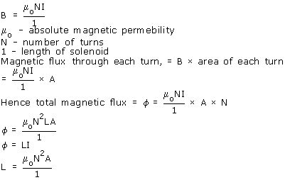 Derive The Formula For The Self Inductance Of A Long Solenoid 8mp9rskff