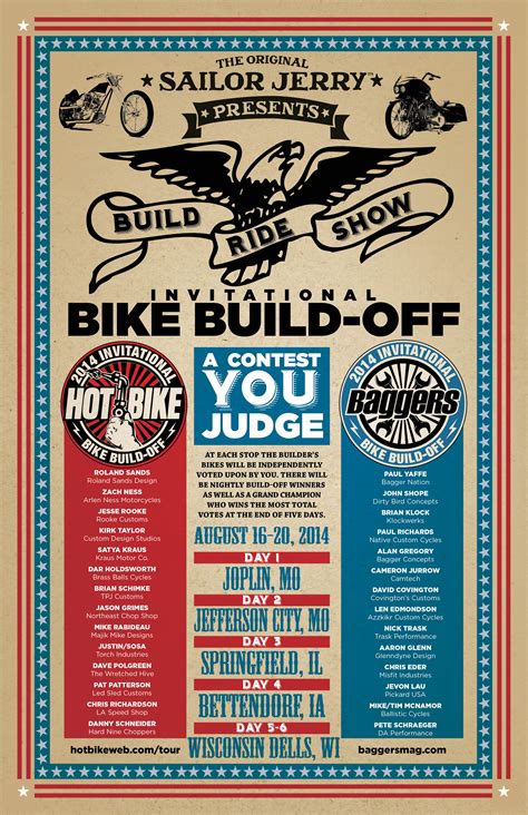 Sailor Jerry Presents Hot Bike Invitational Bike Build Off Photo Gallery Update Hot Bike