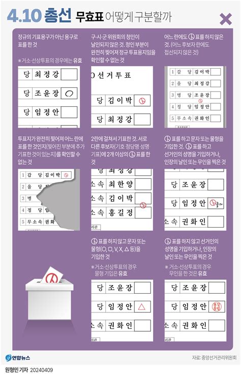 그래픽 4·10 총선 무효표 어떻게 구분할까 연합뉴스