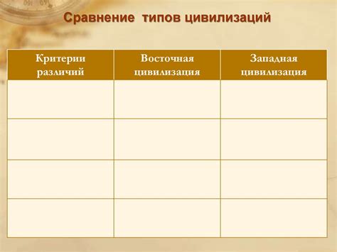 Восток и Запад в диалоге культур - презентация онлайн