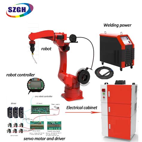 China Low Cost Artificial Intelligence 6 Axis Industrial Soldador TIG