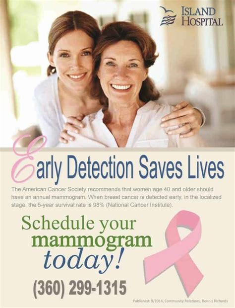 Mammogram Poster Crop Rsz Island Health
