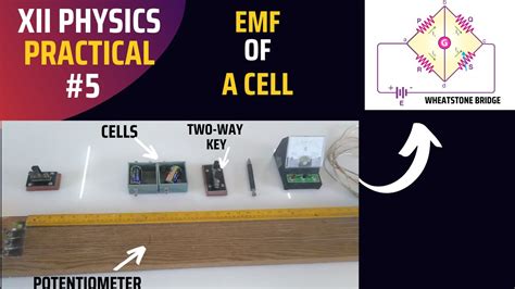 Determine The Emf Of A Cell Using Potentiometer Experiment Fsc 2nd