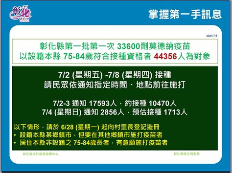 彰化縣政府全球資訊網 訊息中心 新聞訊息 7月4日彰化縣防疫說明記者會 莫德納疫苗接種率約5 6成 有疫苗 趕快打