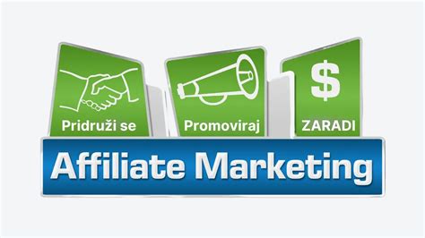Što je Affiliate marketing ili partnerski marketing? - Optimus Development