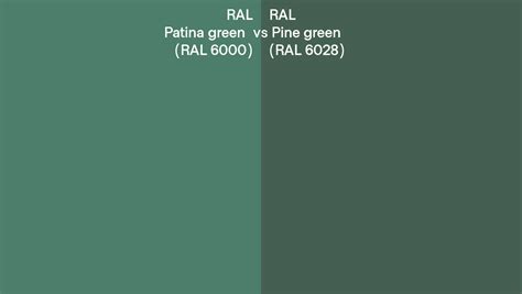 RAL Patina Green Vs Pine Green Side By Side Comparison