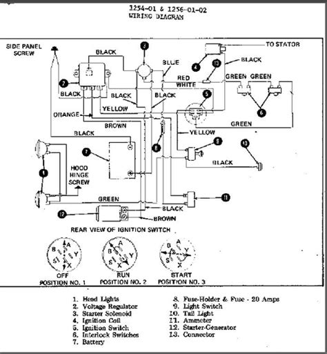 Bobcat Parts Diagrams