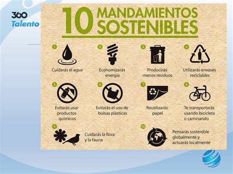 PODER A TU VIDA 10 Mandamientos Sostenibles