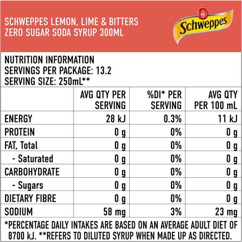 Schweppes Lemon Lime Bitters Zero Sugar Soda Syrup Ml Woolworths