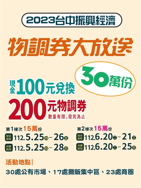 【台中市政府物調券】領取地點發放時間使用方式及期限一次看！ Cp值