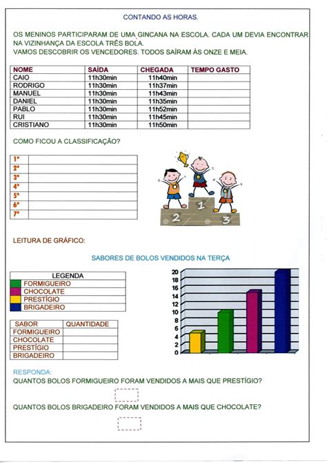 Atividades Com Gráfico Horas Em Relógio Analógico · Alfabetização Blog