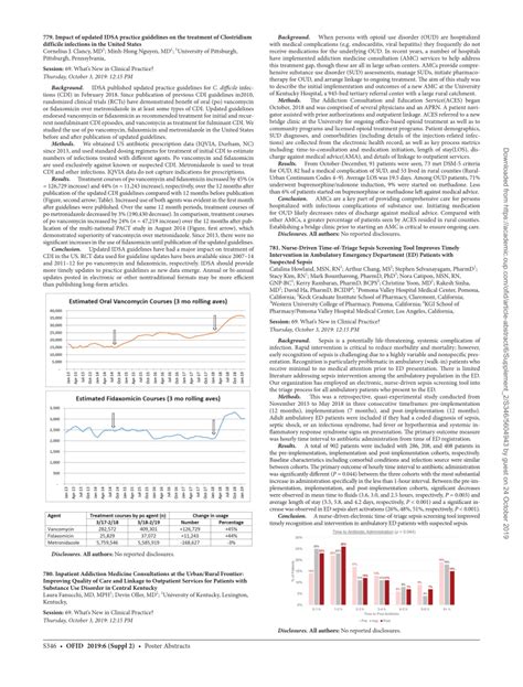 Pdf Impact Of Updated Idsa Practice Guidelines On The Treatment