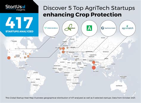 5 Top AgriTech Startups Enhancing Crop Protection StartUs Insights