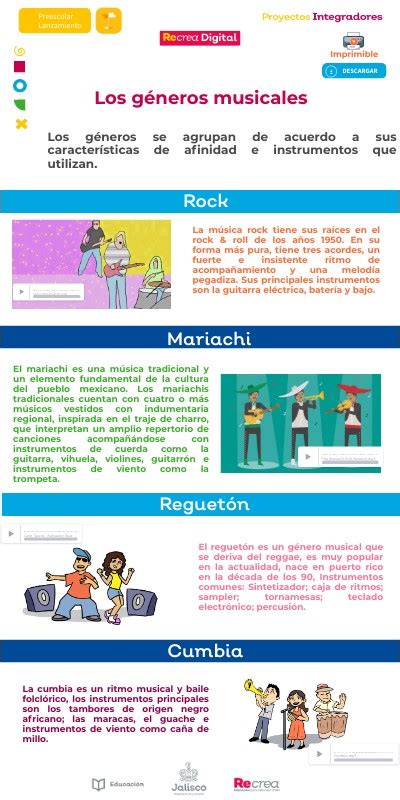 Infografía 01 Los Géneros Musicales