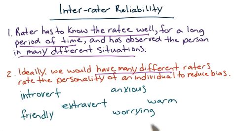 Inter Rater Reliability Intro To Psychology Youtube