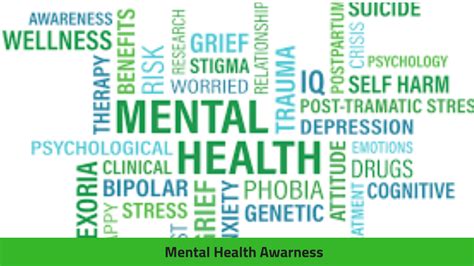 Mental Health Wallpapers Top Free Mental Health Backgrounds