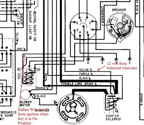 1972 350 Coil Wiring Page 2 CorvetteForum Chevrolet