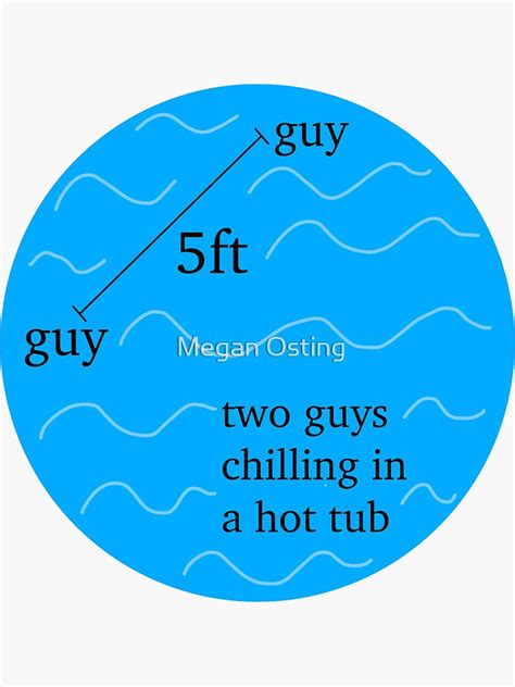 Two Guys Chilling In A Hot Tub Sticker For Sale By Theville Redbubble